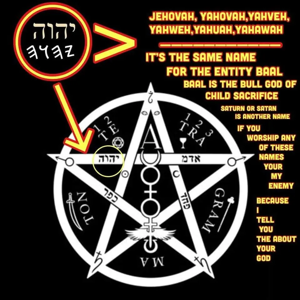 YHWH